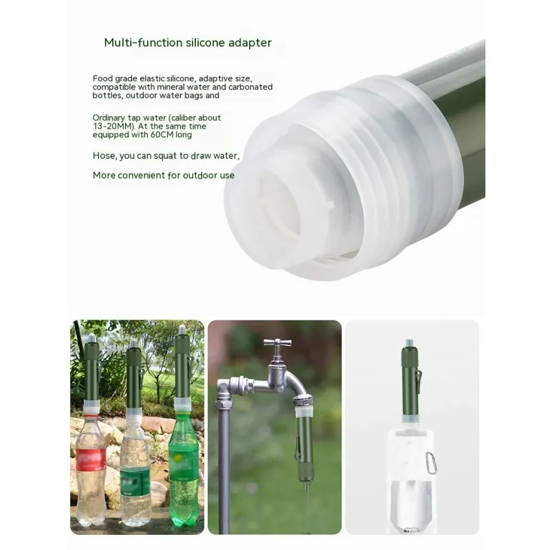 Portable Ultrafiltration Water Purifier – Camping Survival Filter with Carbon Fiber System