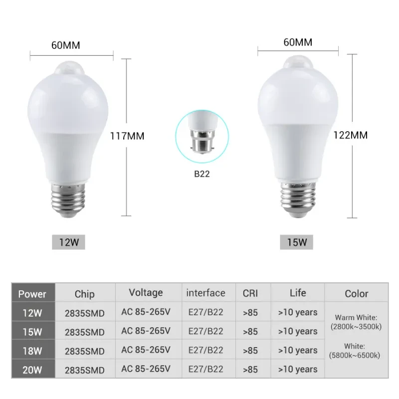 LED Motion Sensor Light Bulb β Smart PIR Human Body Induction Bulb for Indoor & Outdoor Use