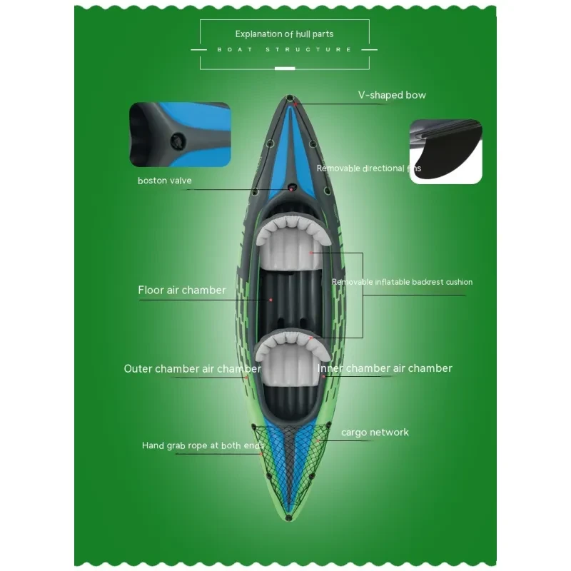 Inflatable 2-Person PVC Kayak – Double Seat Raft with Air Pump