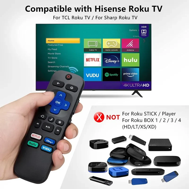 Onn Sharp RCA Westinghouse Roku TV Remote Control – Replacement with Netflix, Disney+, Hulu & Vudu Shortcut Buttons