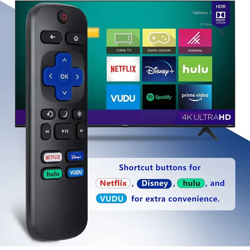 Onn Sharp RCA Westinghouse Roku TV Remote Control – Replacement with Netflix, Disney+, Hulu & Vudu Shortcut Buttons