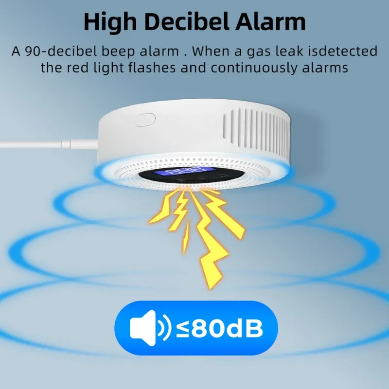 Smart WIFI Gas Leak Detector – Wireless Natural Gas & Methane Alarm with App Control