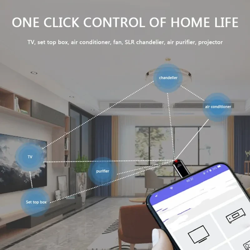 Mini Smart Infrared Remote Control Adapter for Android – Micro USB & Type-C with App Control