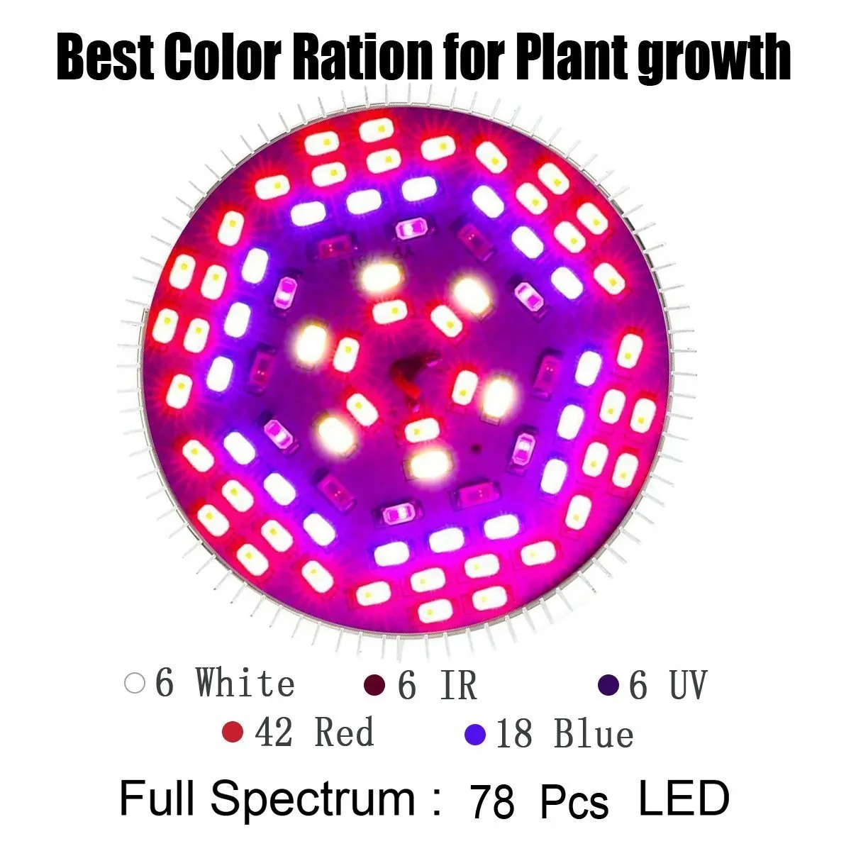 Full Spectrum LED Plant Growth Light – 50W Smart RGB Grow Bulb for Greenhouse & Indoor Plants