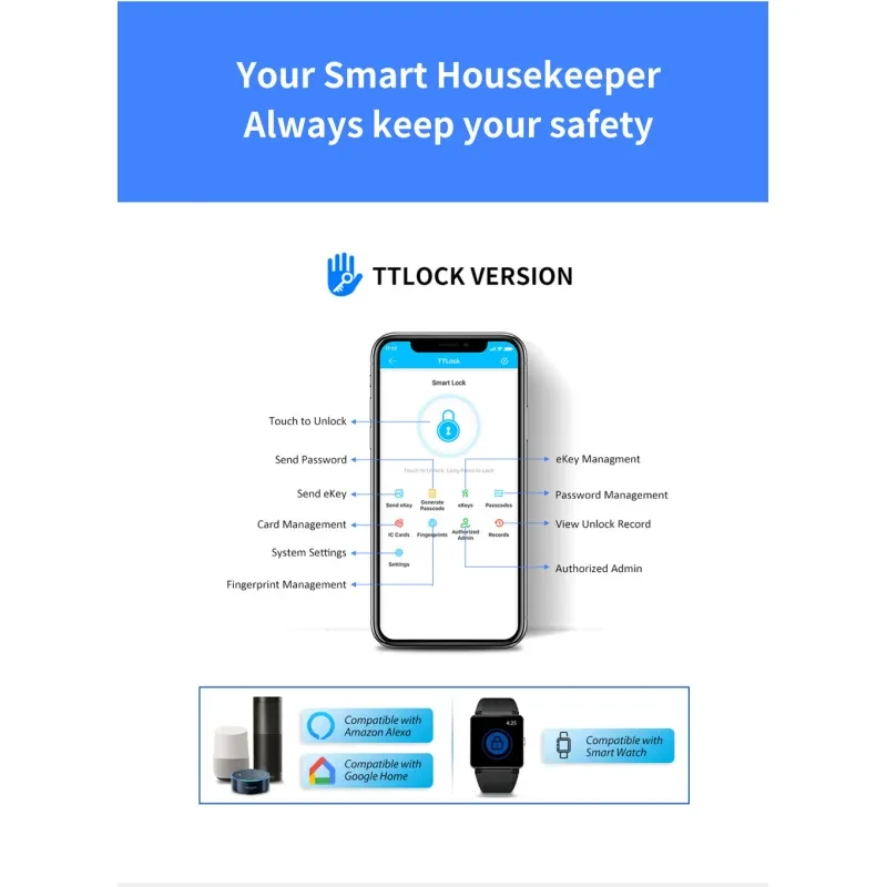 Smart Fingerprint & Password Storage Lock Box – TTLock App, Bluetooth, Graffiti Unlock with Keyless Access