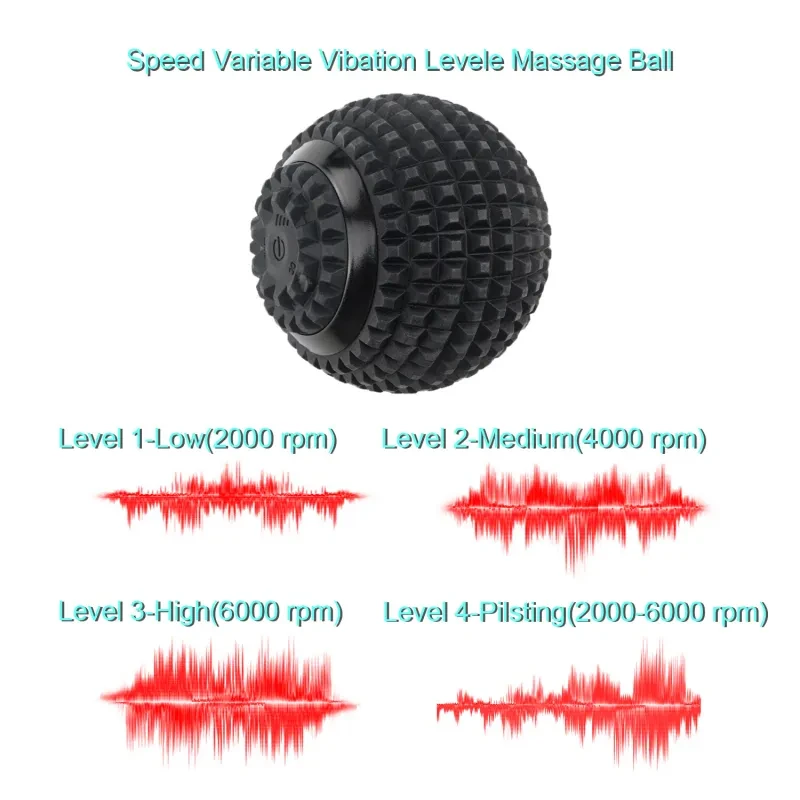 Electric Vibrating Massage Ball – 4-Speed Portable Muscle Therapy Roller for Deep Tissue Relief