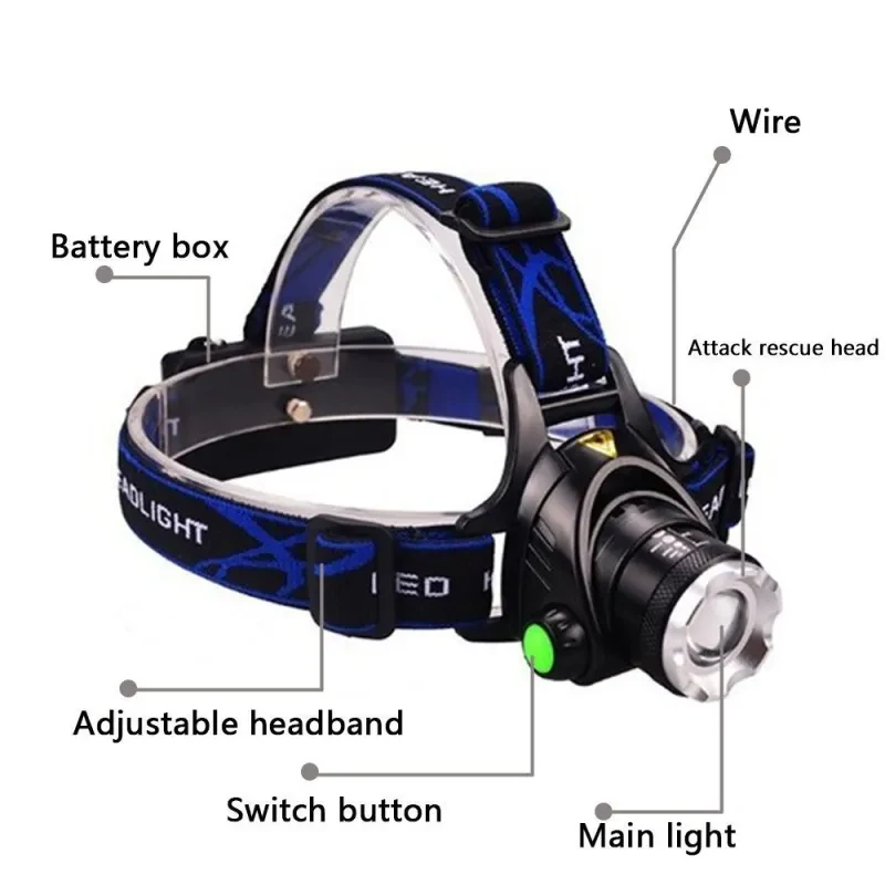 Telescopic LED Headlamp with Zoom – Outdoor Fishing Headlight