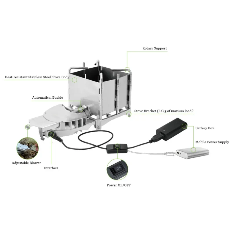 Portable Stainless Steel Folding Wood Stove for Outdoor Camping