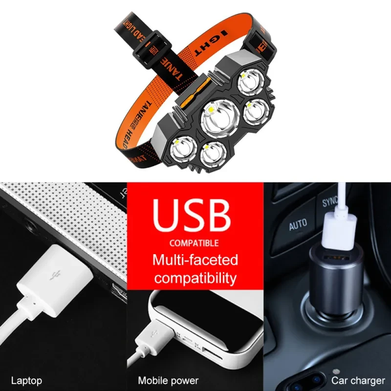 Rechargeable 5-LED Headlamp – Super Bright USB Fishing Light