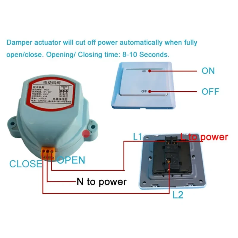 125mm Stainless Steel Electric Air Damper – 220V HVAC Motorized Vent Control