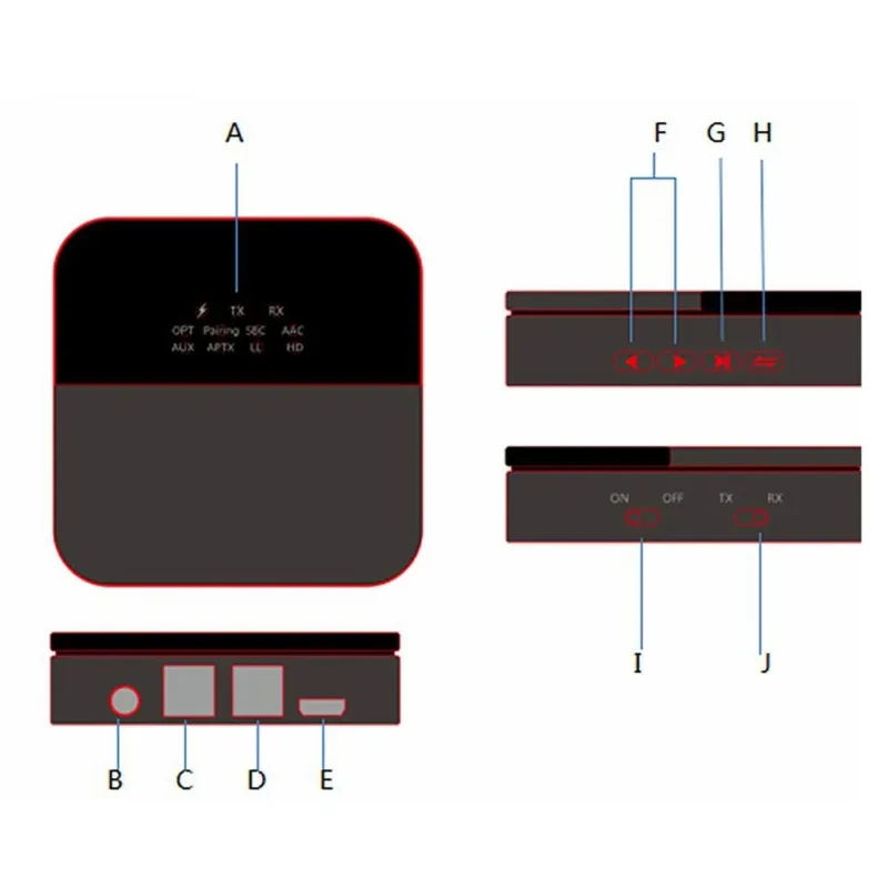 B20 Bluetooth 5.0 Adapter – 2-in-1 Transmitter & Receiver, aptX HD