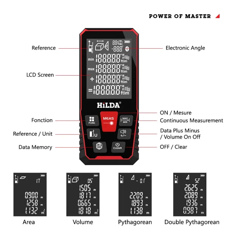 Laser Rangefinder 120M/100M – Precision Measuring Tool for Building