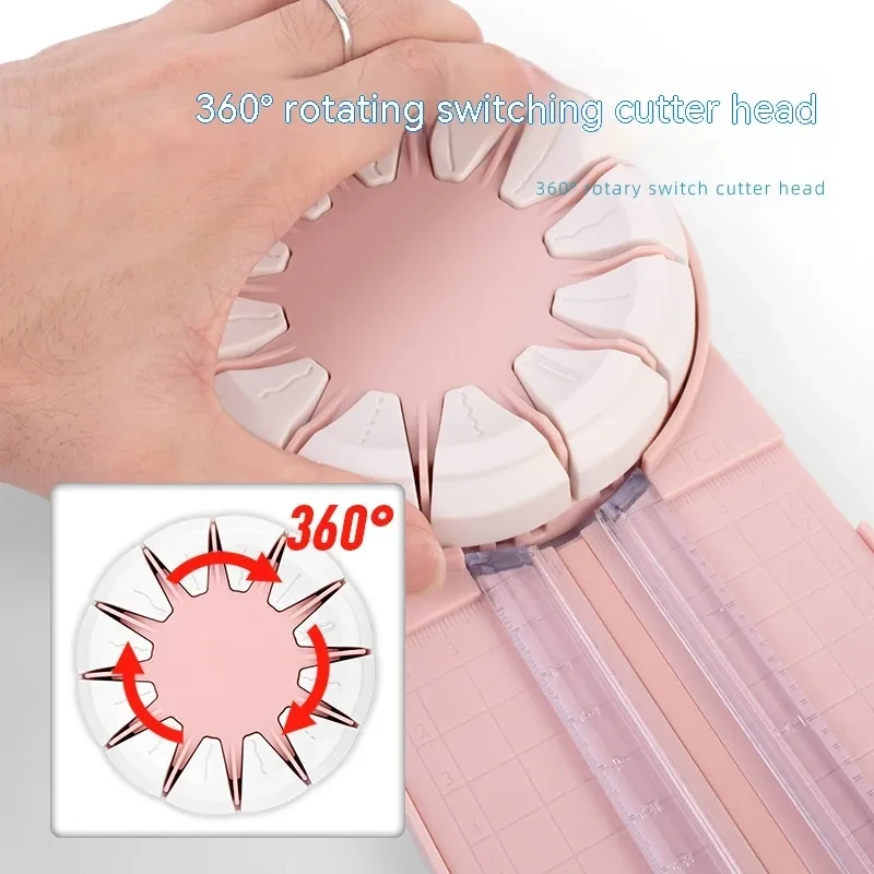 12-in-1 Multifunctional Paper Cutter – Precision Plastic Trimmer