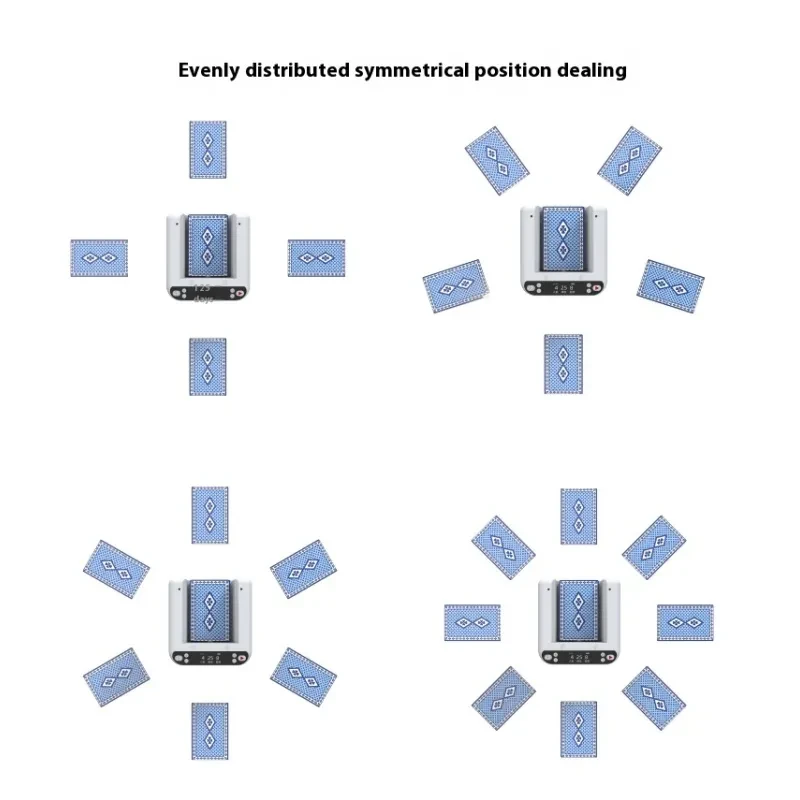 3rd Gen Automatic Poker Dealing Machine – Card Dispenser Device
