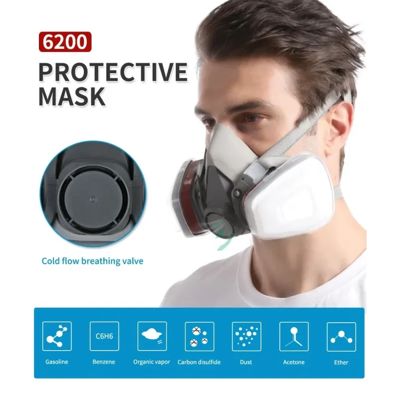 Reusable Gas Mask – Half Face Respirator with Filters & Anti-Fog Goggles