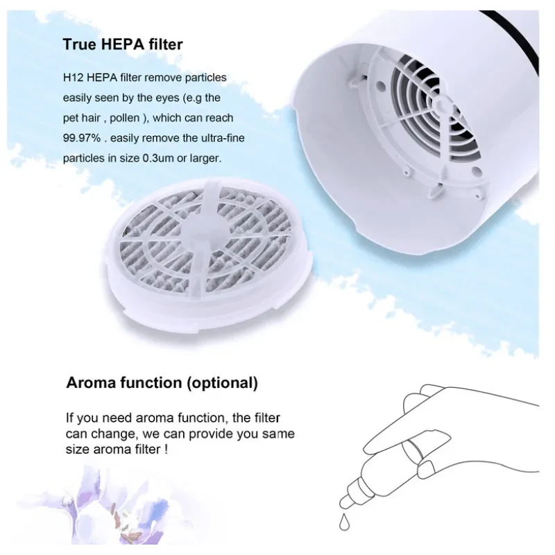 USB Desktop Air Freshener – Anion Purifier for Home & Office