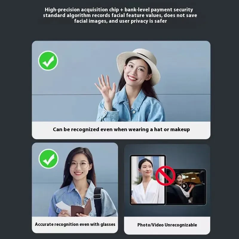Face Recognition Fingerprint Smart Door Lock with Password Access
