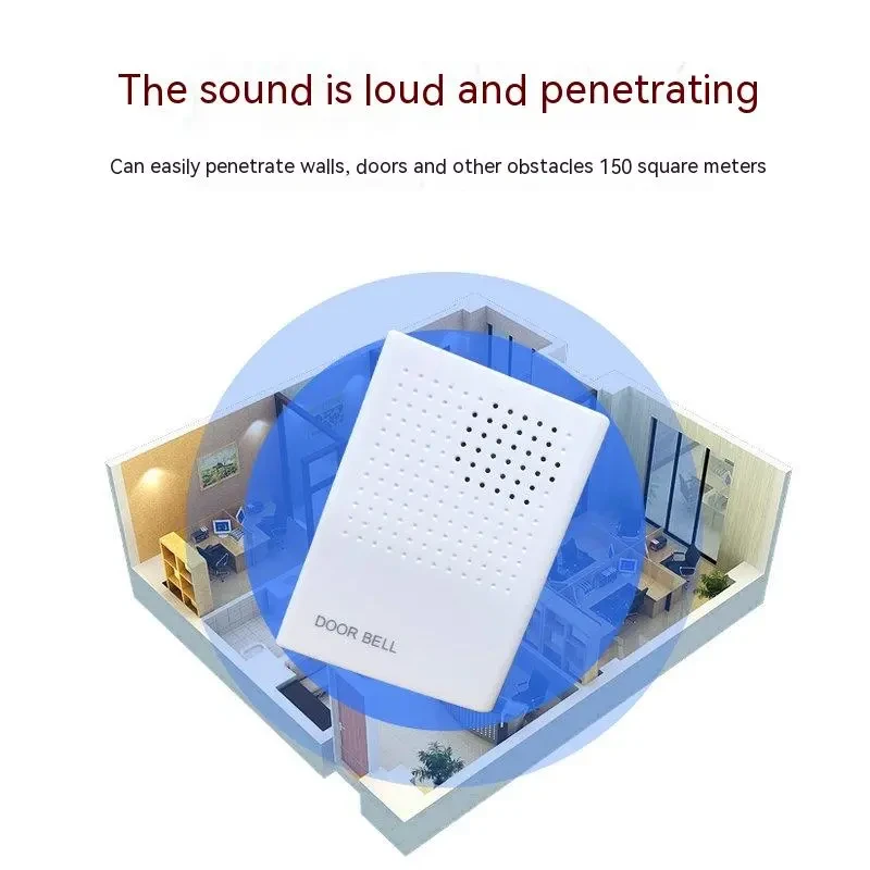 Wired Dingdong Doorbell – Battery-Mounted Access Control Unit