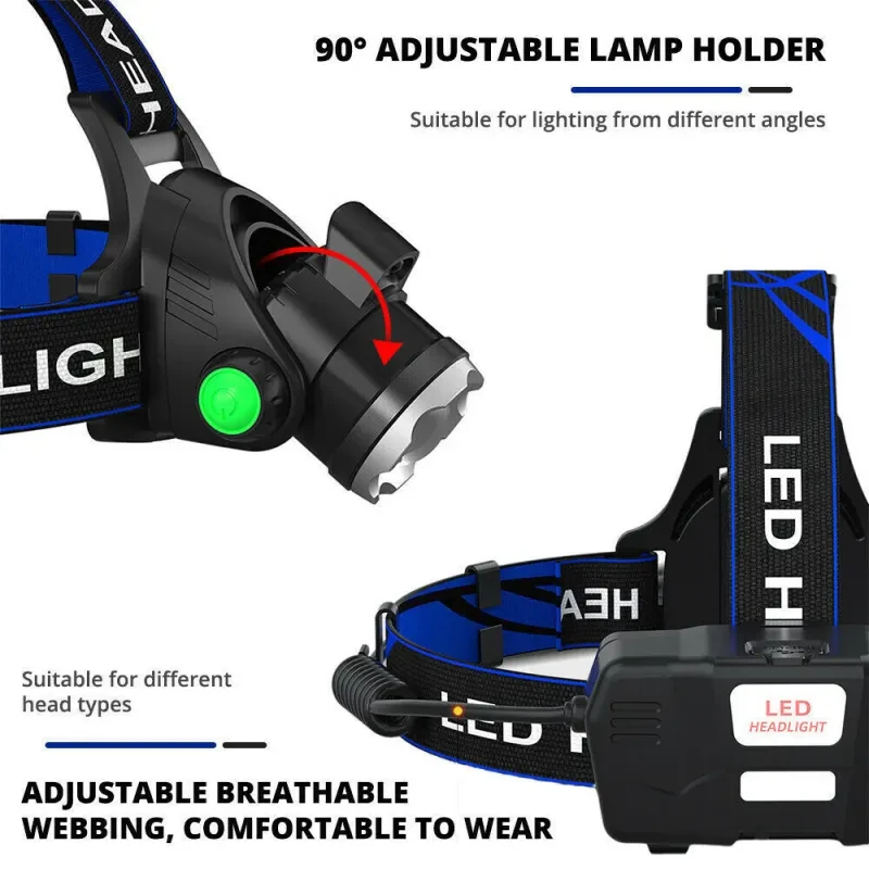 Rechargeable LED Head Torch