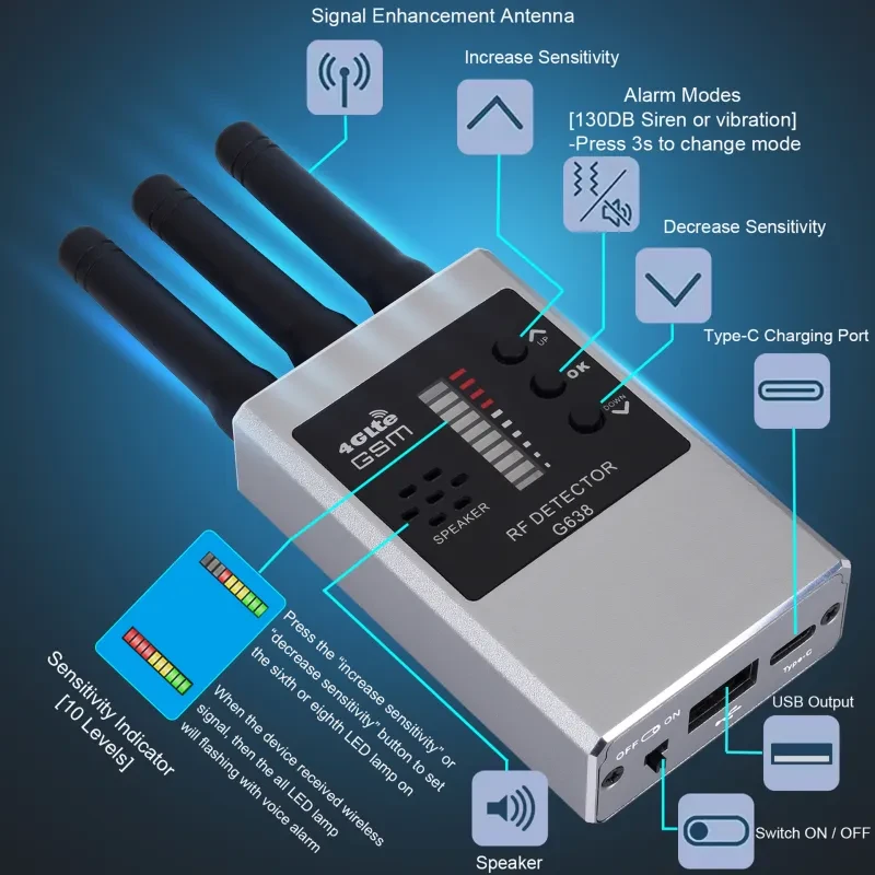 RF Bug Detector – Hidden Camera & Spy Device Finder with LED Alarm