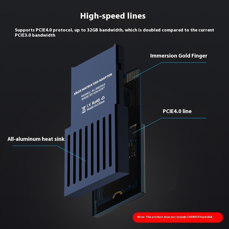 Xbox Series X|S SSD Expansion Card