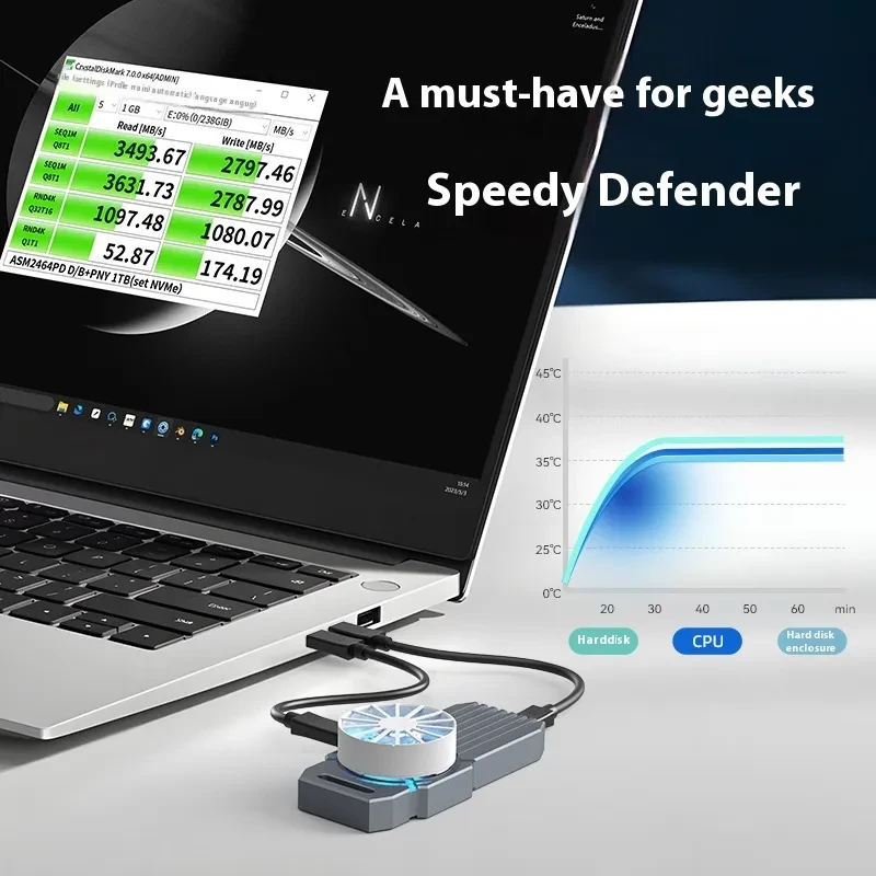 Super Fast USB4 SSD Case