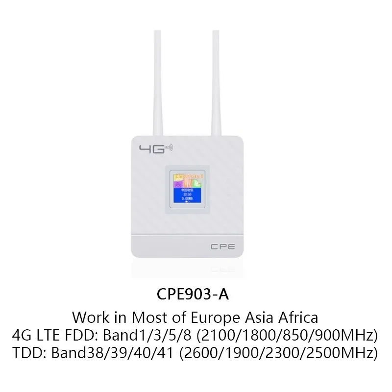 LTE Router for Home & Office – Dual Antenna Shared Display WiFi