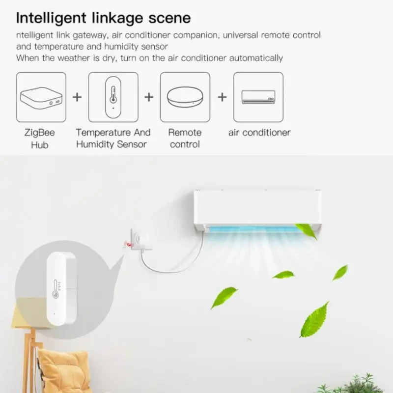 Smart WiFi Zigbee Hygrometer – App & Alexa Voice Control