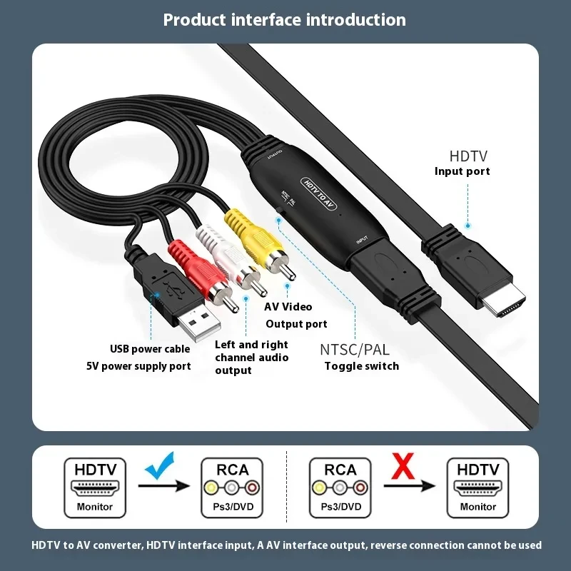 HDMI to AV Converter Cable – 1080p Monitor/Projector Adapter