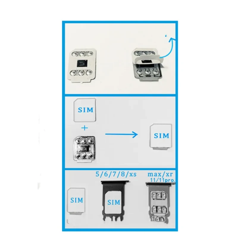 WELLSIM Unlock Card Sticker – iPhone 6S to 14PM SIM Bypass Tool