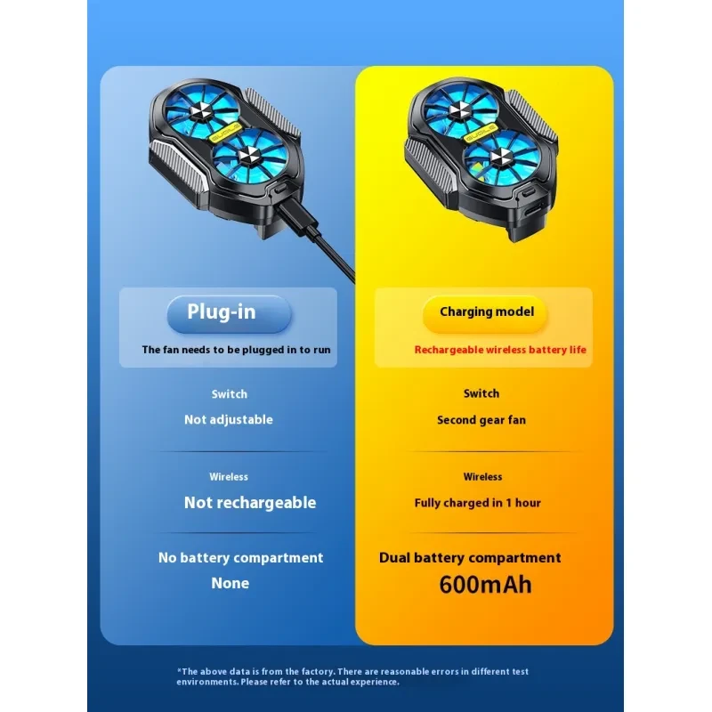 FS01 Twin Fan Phone Cooler – Air-Cooled Radiator with Charging
