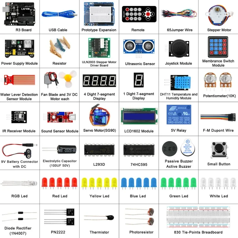 LAFVIN Arduino R3 Super Starter Kit – 60+ Components & Tutorial