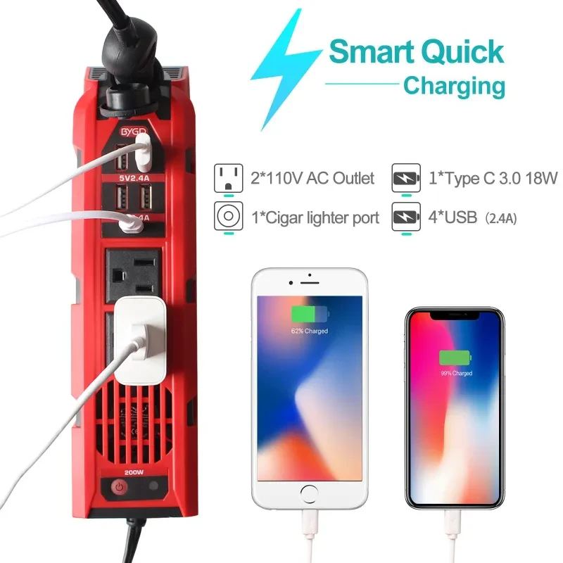 200W Car Power Inverter 12V to 110V – USB & Type-C Fast Charging