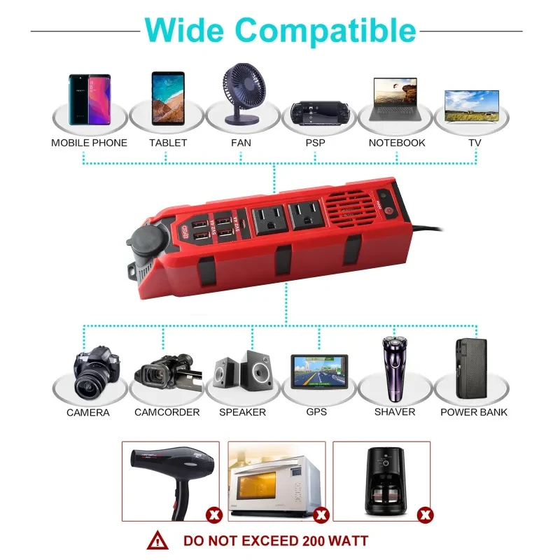 200W Car Power Inverter 12V to 110V – USB & Type-C Fast Charging