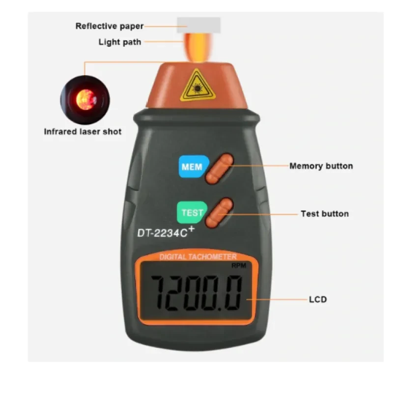 NANZU Digital Photo Tachometer – Non-Contact RPM Meter LCD Display
