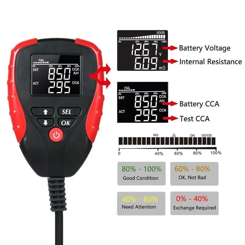 Digital Car Battery Tester – 12V Multifunctional Diagnostic Tool