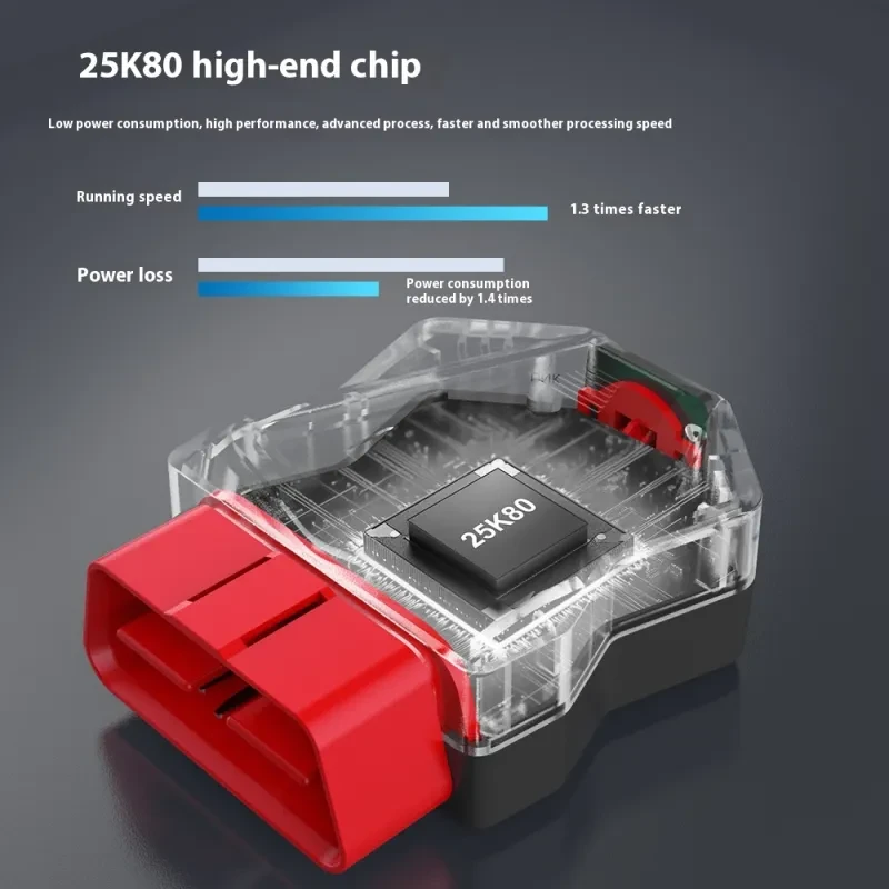 Car Engine Fault Light Reset Tool – OBD2 Diagnostic Scanner