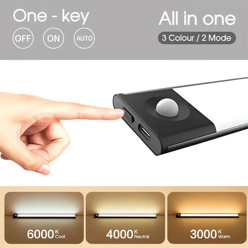 Dimmable LED Motion Sensor Closet Light