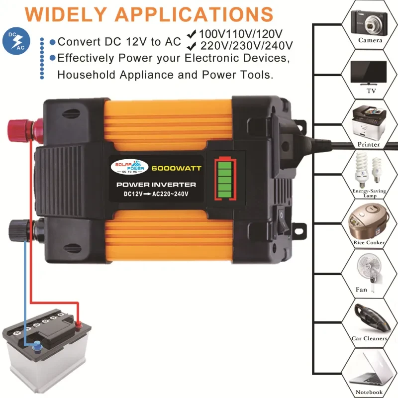 6000W Car Power Inverter β 12V to 220V Converter with Dual USB & Display