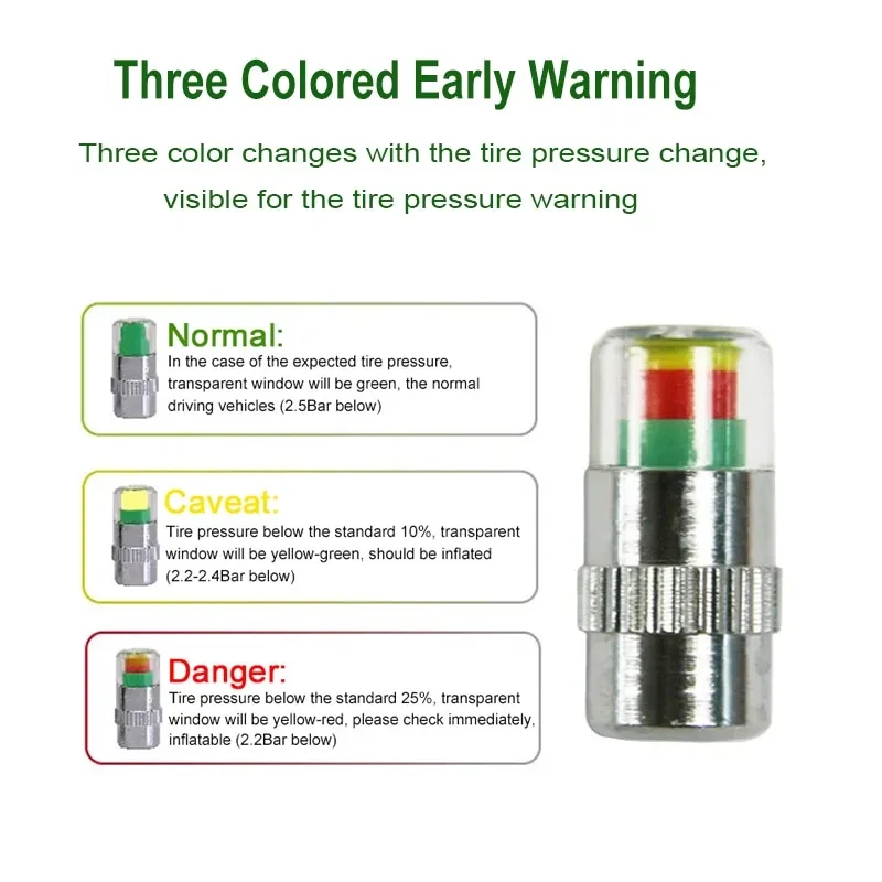 Wireless Tire Pressure Monitor Valve Caps – 36PSI Car Sensor 4PCS