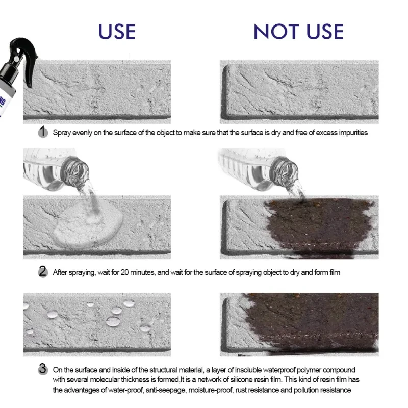 Roof Leak Repair Spray Waterproof Sealant Penetrating Paint