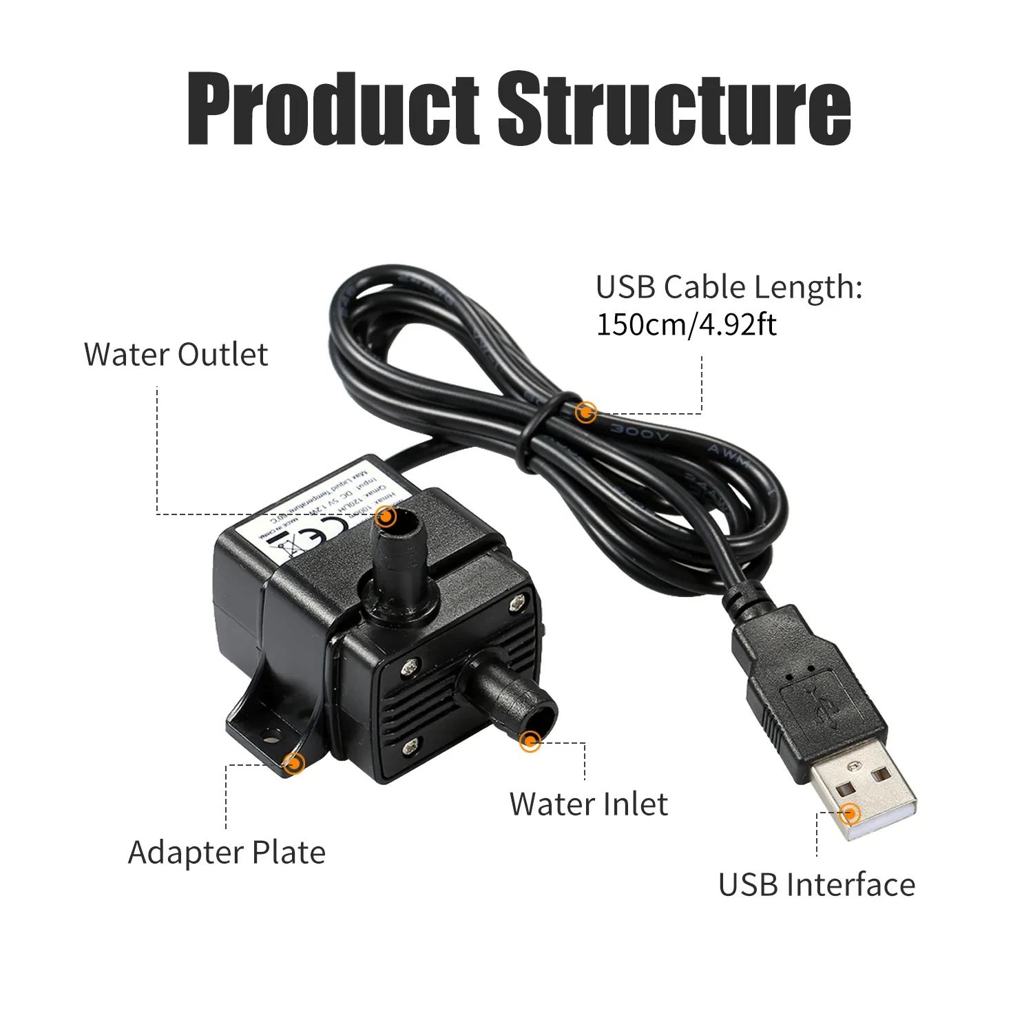 DECDEAL USB Brushless Water Pump