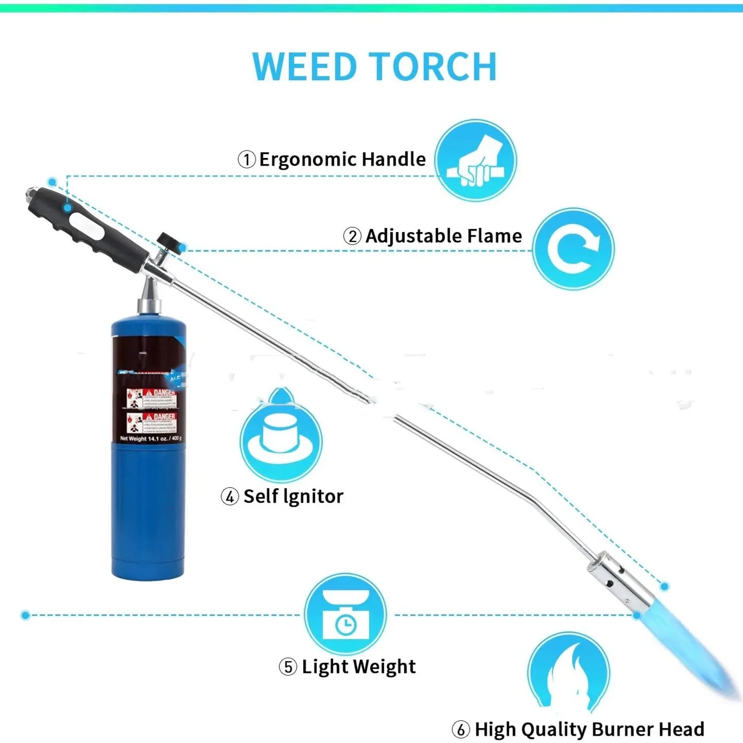 Gas Grass Burner Torch – Outdoor Fire-Breathing Lawn Mower Tool