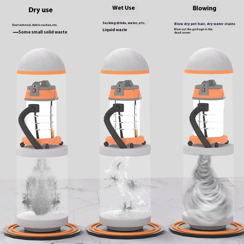 High-Power Wet & Dry Vacuum Cleaner | 25L Household & Car Cleaning