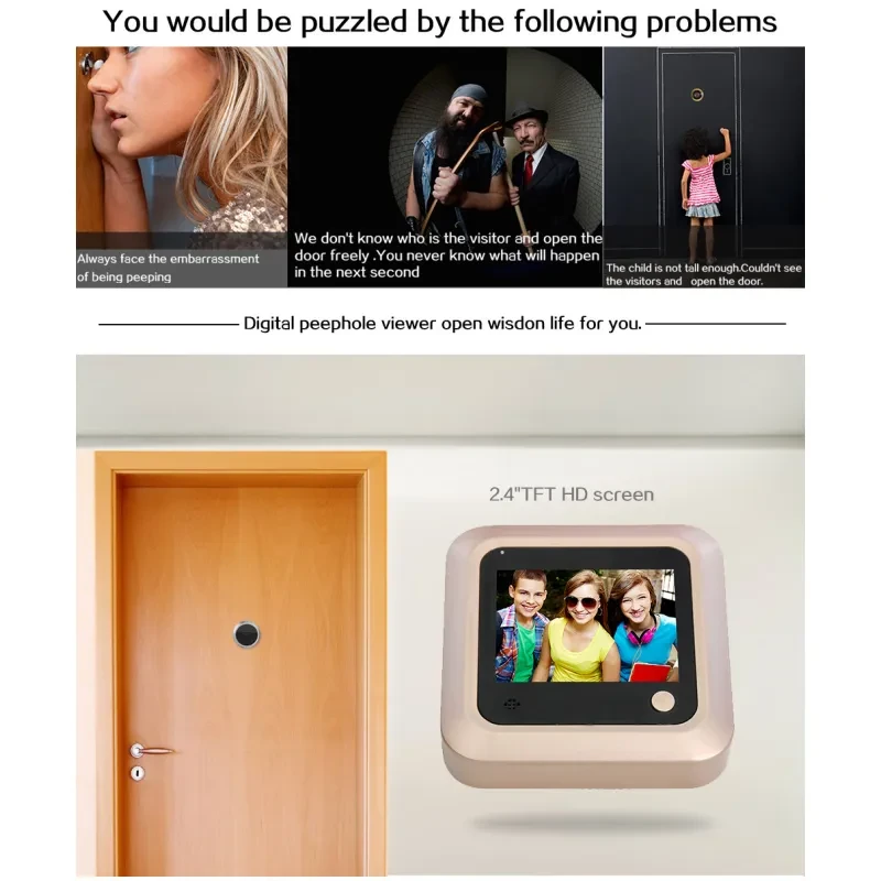 Hidden Smart Peephole Door Camera with Anti-Theft Security