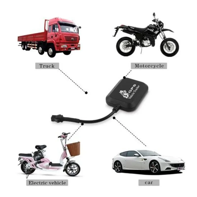 TX-5 GPS Vehicle Tracker with Real-Time Positioning & Anti-Theft Alarm