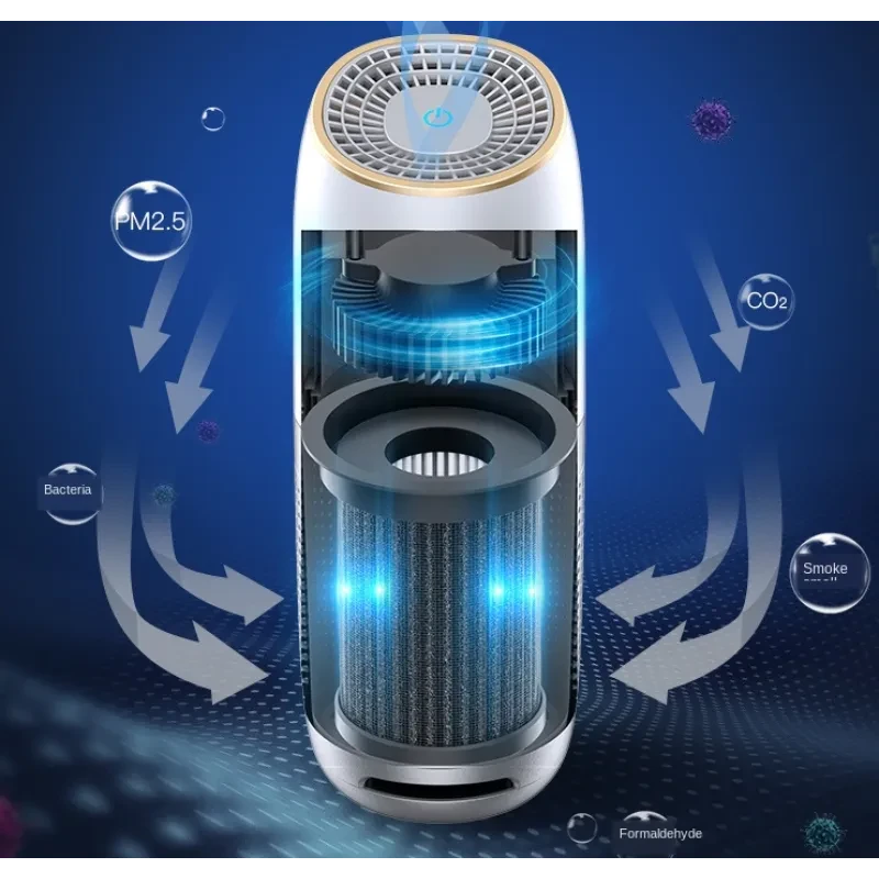 Cup Holder Air Cleaner for Cars with Triple Filter & Quiet Fan