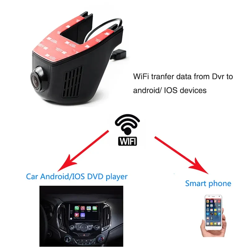 Hidden 1080P WiFi Car Camera with Dual Lens, Night Vision & App Control