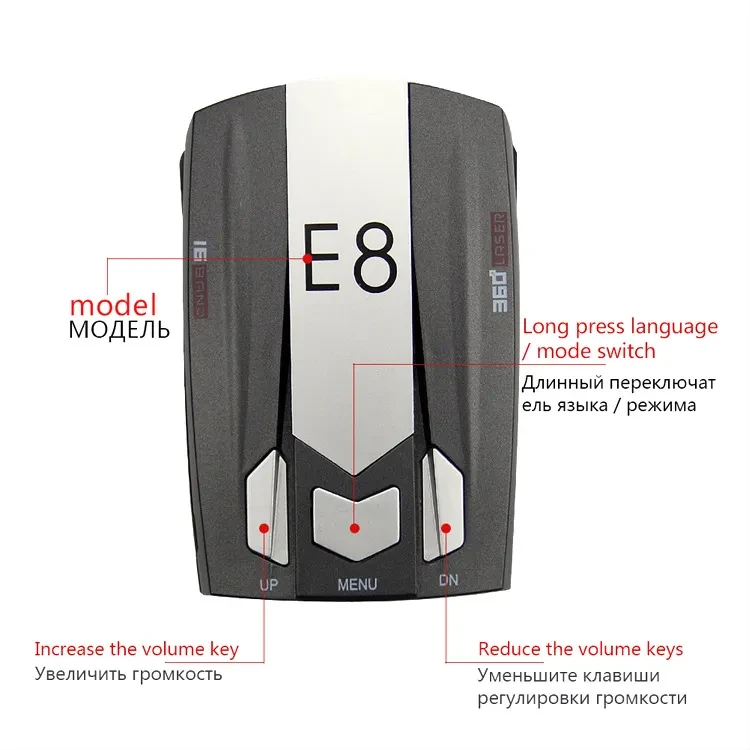 E8 Car Radar Speed Detector β Full Band Flow Velocimeter 12V