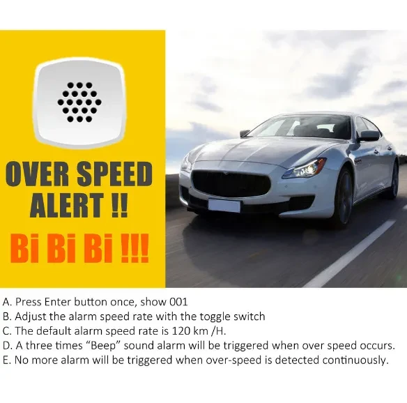 Full-Screen GPS Car Speedometer with Real-Time Overspeed Alerts